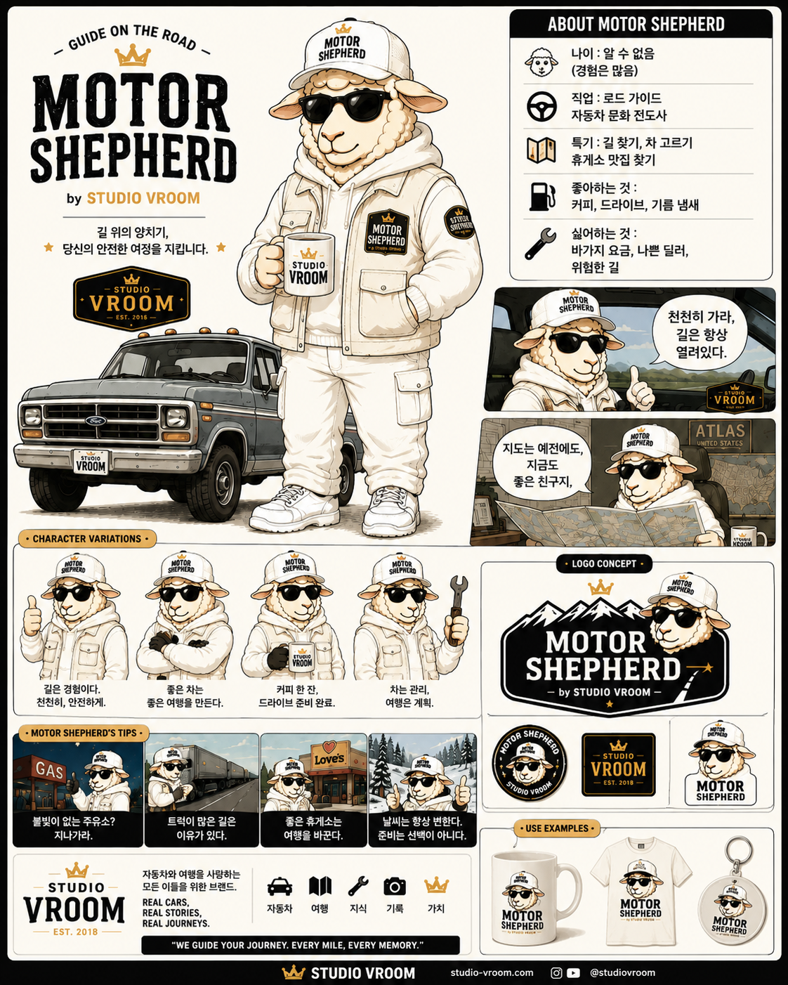 Motor Shepherd — Guide on the Road